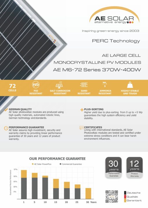 Tấm pin AE Solar 370 Wp cũ thanh lý - Ảnh 2
