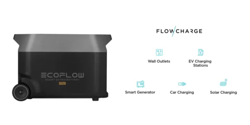 Bộ pin lưu trữ mở rộng EcoFlow DELTA Pro Extra Battery - Ảnh 3