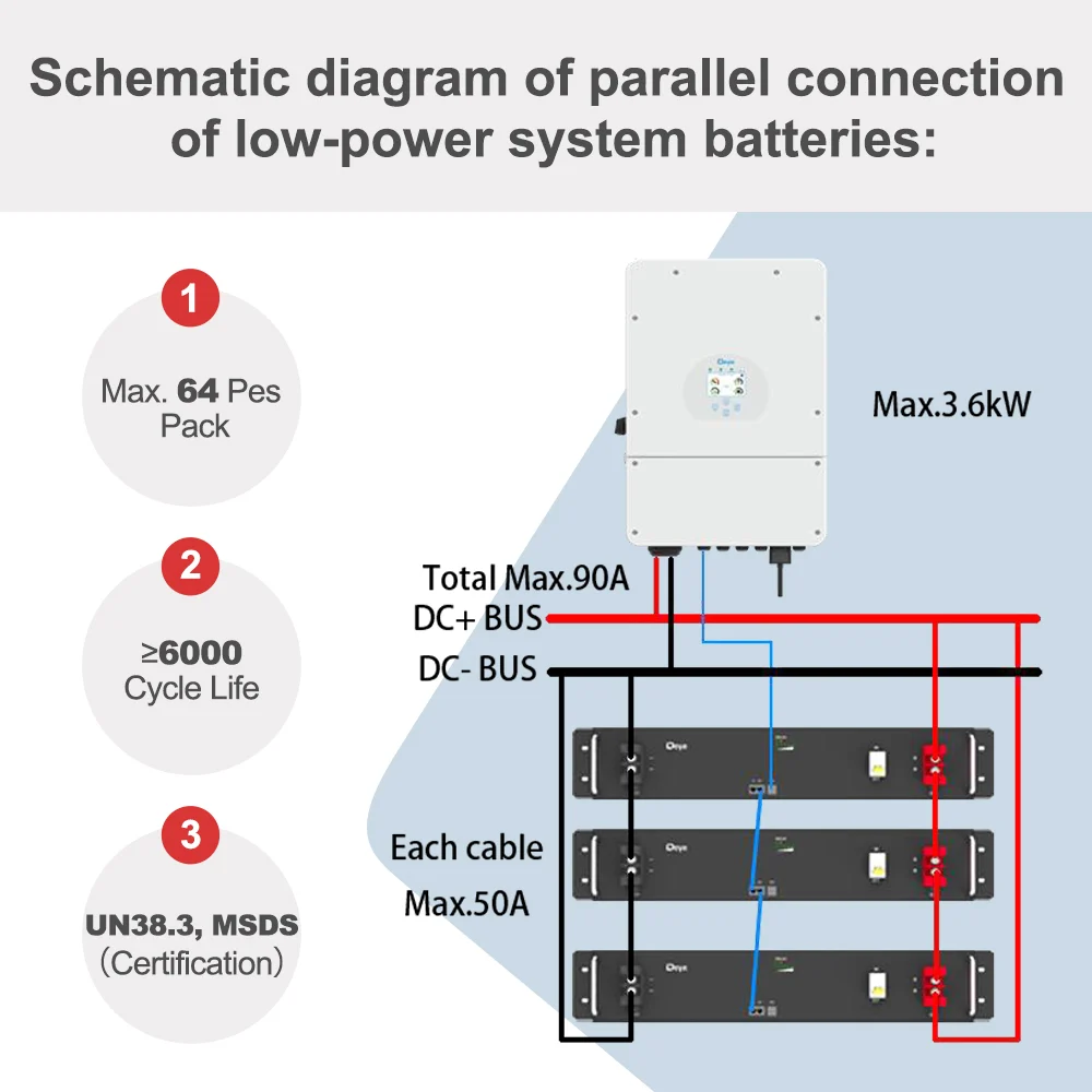 Pin Lưu Trữ Deye SE-G10.2 10kWh - Ảnh 5