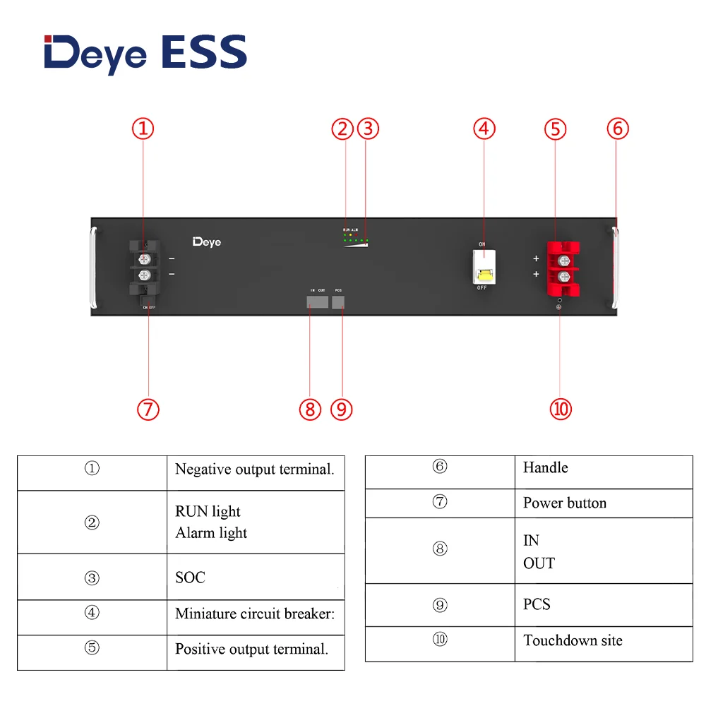 Pin Lưu Trữ Deye SE-G10.2 10kWh - Ảnh 7